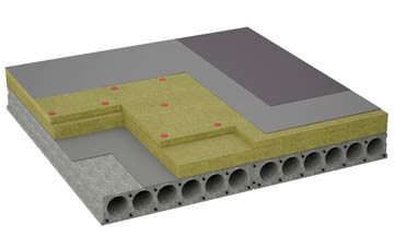 considerations of Dunscroft flat roofing insulation